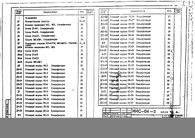 Выпуск 14 Часть 2 Многоэтажные железобетонные колонны сечением 300х300 мм и 300х350 мм для зданий до 4 этажей с высотой этажей 3,3 и 4,2 м. Арматурные изделия.