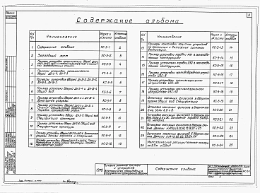 Альбом 3 Установка дверей и противопожарных устройств