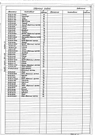 Альбом 2.2 Строительно-технологическая блок-секция котлоагрегата КВ-ГМ-20. Металлоконструкции газовоздухопроводов (из ТП 903-1-199)