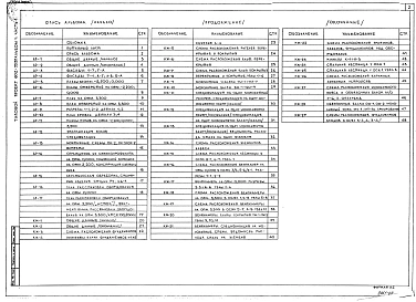 Альбом 2 Архитектурно-строительные решения. Часть 1 - Основные чертежи