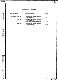 Альбом 5 Ведомости потребности в материалах 