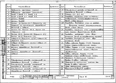 Часть 9 Раздел 9.3-21 Узлы и детали. Общестроительные детали.