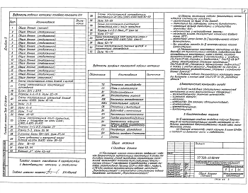 Альбом 3 Конструкции металлические     