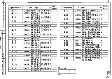 Альбом 6 Часть 1. Изделия железобетонные к серии ИИ-04 