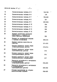 Альбом 4 Сметы Часть 1, 2, 3