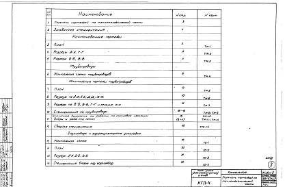 Альбом 2 Тепломеханическая, архитектурно-строительная, сантехническая, электрическая части