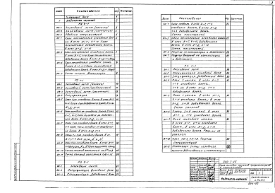 Альбом 8 Водопровод и канализация ниже отм. 0.000