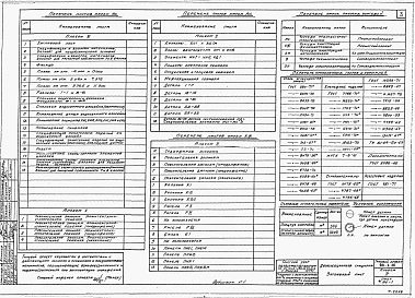 Альбом 4 Двухсекционная градирня