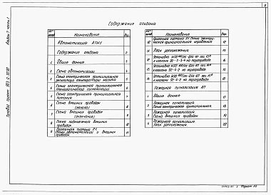 Альбом 7 Часть 1 Автоматизация. Пожарная сигнализация (Q=13 м3/ч)