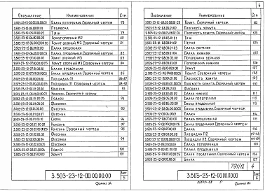 Выпуск 12 Устои под пролетные строения из пустотных плит длиной 12, 15 и 18 м. Специальные вспомогательные сооружения и устройства для возведения