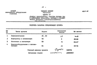 Альбом 4 Заказные спецификации