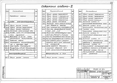 Альбом 4 Электротехнические чертежи, автоматика и КИП, связь и сигнализация