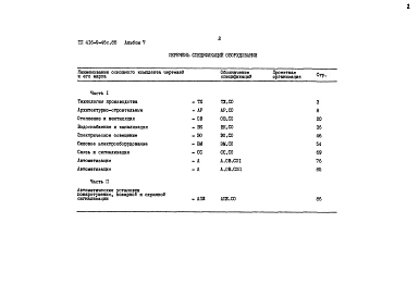 Альбом 7 Спецификации оборудования Часть 1, 2