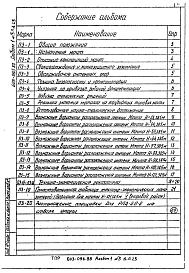 Альбом 1 Пояснительная записка