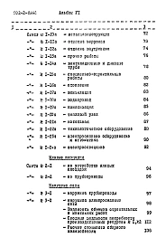 Альбом 6-2 Сметы. Часть 2 Производственно-вспомогательное здание