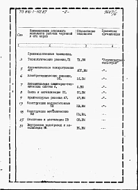 Альбом 9 Ведомости потребности в материалах