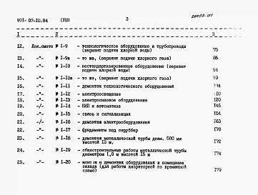 Альбом 8 Сметы 