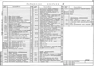 Альбом 2  Архитектурно-строительные решения. Конструкции металлические