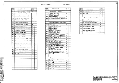 Альбом 15 Архитектурно-строительная часть и железобетонные конструкции, стальные конструкции и слаботочные устройства