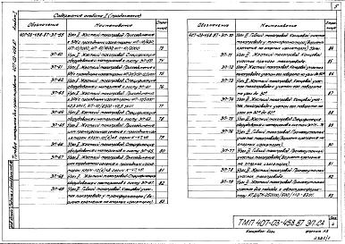 Альбом 1 Электротехнические чертежи