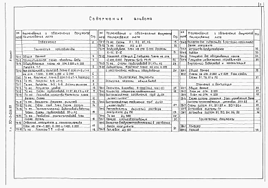 Альбом 4 Технология производства. Внутренние водопровод и канализация. Отопление и вентиляция	