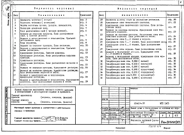 Альбом 10 МП1(АС) Материалы для проектирования