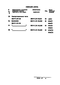 Альбом 4 Ведомости потребности в материалах    