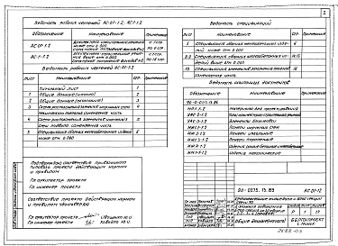 Альбом 3 Архитектурно-строительные решения ниже отм. 0.000. Структурное построение фасадов №2 (АС.01-1.2). Архитектурно-строительные решения выше отм. 0.000. Структурное построение фасадов №2 (АС.1-1.2)