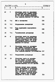 Альбом 8 Сметы