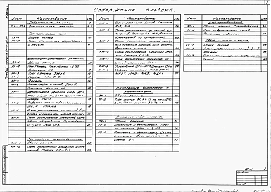 Альбом 1   Общая пояснительная записка. Технологическая, архитектурно-строительная, санитарно-техническая и электротехническая части. Слаботочные устройства.  