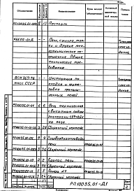 Альбом 2 Печь термическая с выкатным подом размерами 1.97 х 9.5 м на газе. Рабочий проект