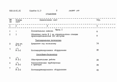 Альбом 8 Сметы Часть 1, 2