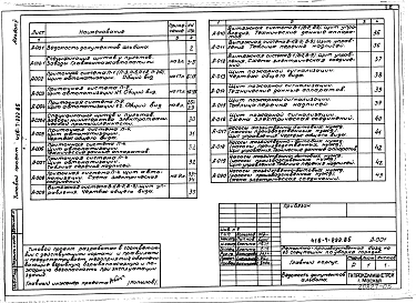 Альбом 5 Чертежи задания заводу-изготовителю