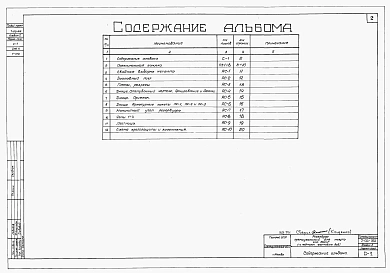 Альбом 2    Строительная часть (для площадок с грунтовыми водами)