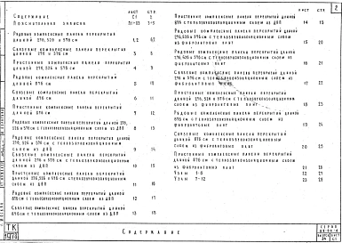 Выпуск 34 Комплексные панели перекрытий многопустотные длиной 276, 526, 576 и 876 см с основанием пола из легких бетонов и звукоизоляционных материалов
