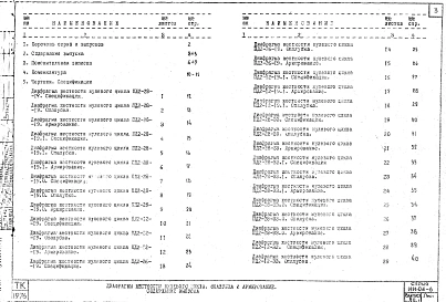 Выпуск 8п Часть 1 Диафрагмы жесткости нулевого цикла. Опалубка и армирование. Рабочие чертежи