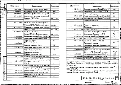 Альбом 4 Изделия заводского изготовления