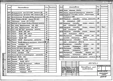 Раздел 10.4-1 Разные бетонные и железобетонные изделия