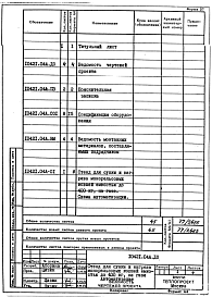 Альбом 6 Автоматизация. Стенд для сушки и нагрева монорельсовых ковшей емкостью 400 кг на газе. Рабочая документация