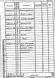 Альбом 1 Автоматизация. Рабочая документация