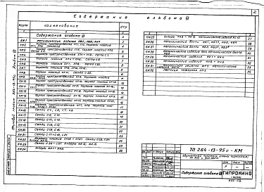 Альбом 7 Изделия заводского изготовления