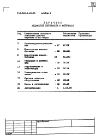 Альбом 10 Ведомости потребности в материалах