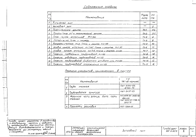 Альбом 1 Технологическая часть.