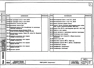 Альбом 01.1.87  Часть 01 Чертежи ниже отм. 0.000 Вариант с помещениями культурно-бытового обслуживания, размещаемых в подвале на отм. -3.030