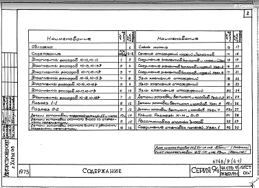 Часть 9 Раздел 9.4-1 Узлы детали домов для малосемейных и общежитий