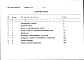 Альбом 8 Сметы. Часть 1