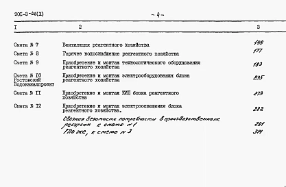 Альбом 10 Блок реагентного хозяйства: Сметы.
