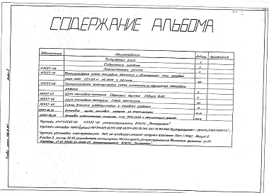 Альбом 2 КИП и автоматика