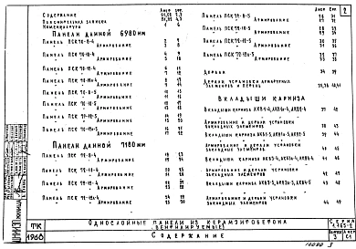 Выпуск 3 Однослойные панели из керамзитобетона (вентилируемые)