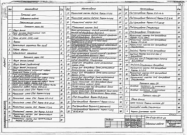 Альбом 1 Пояснительная записка. Архитектурные решения. Конструкции железобетонные. Дренаж     